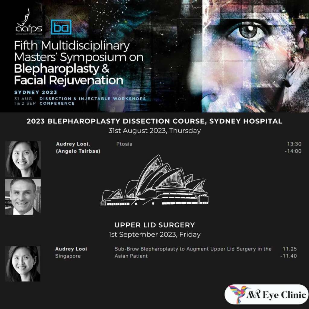 Fifth Multidisciplinary Masters’ Symposium on Blepharoplasty & Facial Rejuvenation 2023
